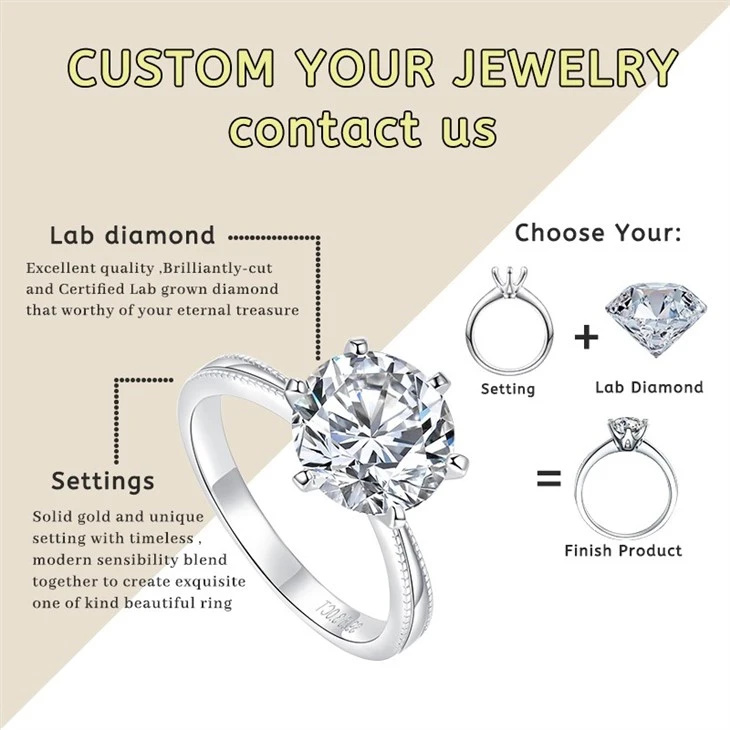 Lab Created Lab Diamonds